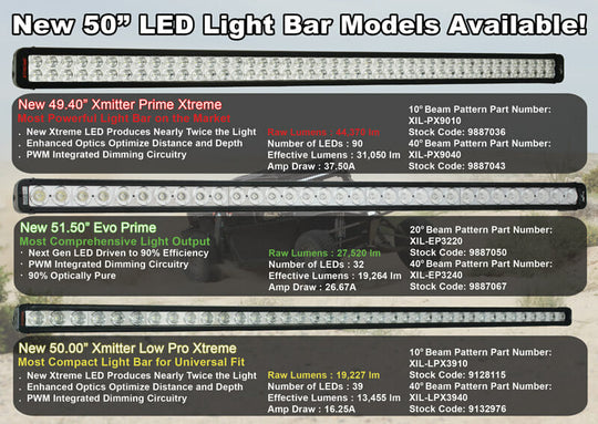 New 50” LED Light Bar Models from Vision X Lighting