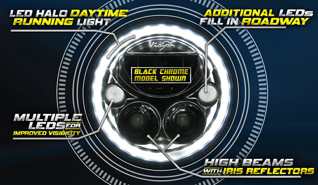 Vision X DOT Compliant 7″ VX Series LED Headlight With Halo Ring