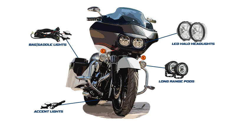 Motorcycle Application Guide