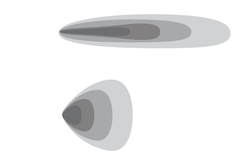 Shine Beam Pattern